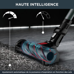 Rowenta X-Force Flex 12.60 RH98A8WO Bežični Štapni Usisivač | Outlet BGD