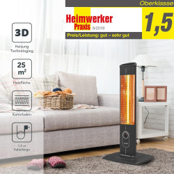ICQN Karbonska Infracrvena Grejalica 2300W – Digitalni Displej | Outlet BGD