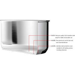 Amazon Basics Ekspres Lonac 4L | Nerđajući Čelik | Indukcija | Outlet BGD