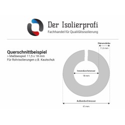 ArmaFlex Izolaciono Crevo 18x10 mm 30 m za Izolaciju Cevi | Outlet BGD