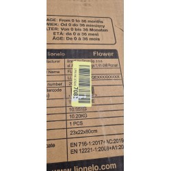 Lionelo Flower 2u1 Krevetac sa Dodacima – Tirkizna | Outlet BGD