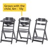 Safety 1st Timba Visoka Stolica – Bukva Masiv, Siva, 6m-10god | Outlet BGD