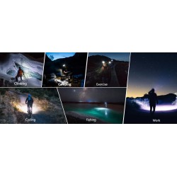 Letour LT-608 LED COB Lampa Za Glavu, 5000 Lum,3 Režima | Outlet BGD