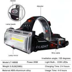 Letour LT-608 LED COB Lampa Za Glavu, 5000 Lum,3 Režima | Outlet BGD