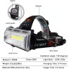 Letour LT-608 LED COB Lampa Za Glavu, 5000 Lum,3 Režima | Outlet BGD