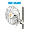 Secret Jardin Monkey Ventilator za Cirkulaciju Vazduha – 16W | Outlet BGD