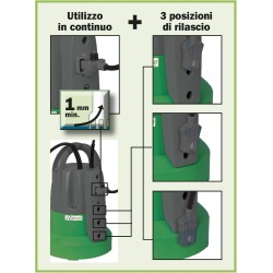 Ribimex Automatska Potapajuća Pumpa – 400W, Čista Voda, 7000l/h | Outlet BGD