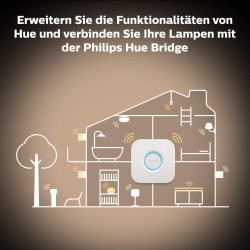 Philips Hue White Ambiance Aurelle pametni kvadratni LED panel sa uključenim bežičnim dimer prekidačem