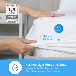 Lisa Vodootporna Zaštita za Dušek – 60x120cm | Outlet BGD