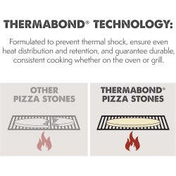 Polomljen Pizzacraft ThermaBond okrugli kamen za picu prirodne boje, prečnika 16,5 inča