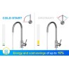 Outlet GRIFEMA G4008 ColdStart kuhinjska slavina inox