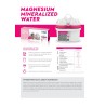 BWT Magnesium Mineralized Filteri 12 kom - Godišnja Zaliha | Outlet BGD