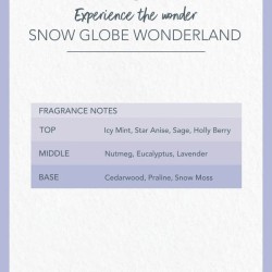 Yankee Candle Snow Globe Wonderland mirisni vosak za topljenje bele boje sa aromom nane i kedra