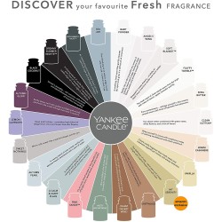 Yankee Candle White Tea mirisna sveća u srednjoj staklenoj tegli od 411 grama sa opuštajućim mirisom belog čaja i limuna