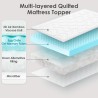premium-zastita-za-dusek-gel-memorijska-pena-bambus-90x190-4