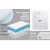 premium-zastita-za-dusek-gel-memorijska-pena-bambus-90x190-9