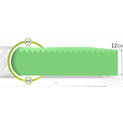 FDM PICCHI 4KIDS dušek 70x160 cm pena H3 sa uklonjivom navlakom