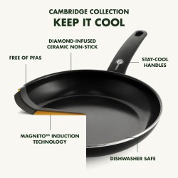 GreenPan Cambridge Wok 28cm | Zdrava Keramika | Indukcija