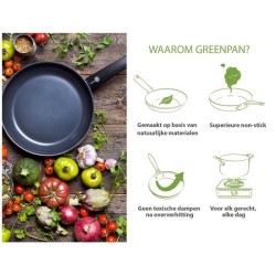 GreenPan Cambridge Wok 28cm | Zdrava Keramika | Indukcija