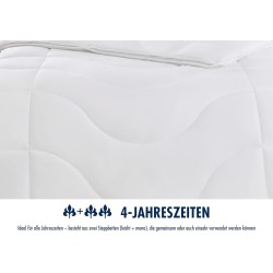 Irisette Lotte Jorgan 135x200 za Sva Godišnja Doba | Premium San