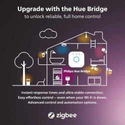 philips-hue-resonate-spoljasnja-zidna-lampa-led-crna-19