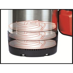 Einhell potopna pumpa visokog pritiska GC-PP 900 N | Outlet BGD