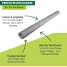 Windhager mreža za uzdignute gredice za zaštitu od krtica, 2.1x1.1 m | Outlet BGD