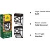Green Habitats set od 2 zidne solarne lampe | Outlet BGD