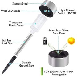 GloBrite VL1435 set od 10 solarnih lampica koje menjaju boju | Outlet BGD