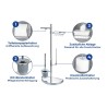 Wenko Toalet Set – Nerđajući Čelik, 34x84.5x18cm | Outlet BGD