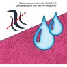 WohnDirect Florenz Premium Čupava Prostirka – 45x45cm, Plava | Outlet BGD