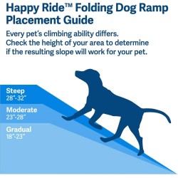 PetSafe Happy Ride sklopiva rampa, 157.5x40.6 cm | Outlet BGD
