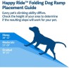 PetSafe Happy Ride sklopiva rampa, 157.5x40.6 cm | Outlet BGD
