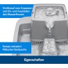 Petsafe Drinkwell fontana 3.7 L | Outlet BGD