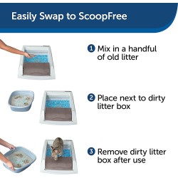 PetSafe ScoopFree Ultra WC za mačke, automatsko čišćenje | Outlet BGD