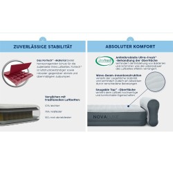 Novaluxe krevet sa integrisanom električnom pumpom i jastukom | Outlet BGD