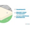 Top 11 MyMemory pena dušek, 11 zona, 100x200 cm | Outlet BGD