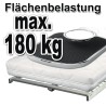 Tauro PRO FB180 7 - zona letvice, 28 traka, 90x200 cm | Outlet BGD