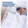 SEALY Tritech dušek sa električnom pumpom, 152x203/229x46/79cm | Outlet BGD