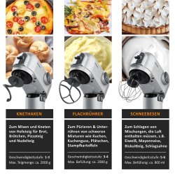 Arendo Power Stand Mixer 1200W sa Blenderom 5L | Outlet BGD