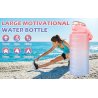MXTIMWAN Sportska Boca 2L sa Slamkom – BPA Free, Motivacioni Natpisi, Vremenska Skala, Pink Plava