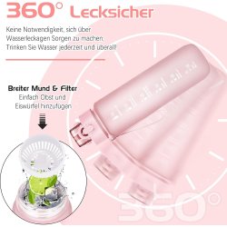 AOHAN boca za vodu 1L – BPA-free, filter, motivacione oznake | Outlet BGD