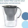 BRITA Marella Filter Bokal 2.4L Graphite – Korišćen, 1x MAXTRA PRO Filter nov