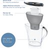 BRITA Marella Filter Bokal 2.4L Graphite – Korišćen, 1x MAXTRA PRO Filter nov