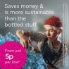 BRITA Marella Filter Bokal 2.4L Graphite – Korišćen, 1x MAXTRA PRO Filter nov