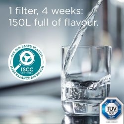 BRITA Marella Filter Bokal 2.4L Graphite – Korišćen, 1x MAXTRA PRO Filter nov