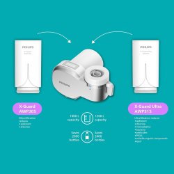Philips AWP3705P3/10 filter za slavinu sa X-Guard tehnologijom i tri zamenjiva filtera