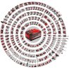 Nova Einhell GE-HM 18/38 Li-Solo hibridna ručna kosačica sa cilindrom i pet čeličnih noževa