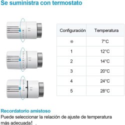 Heilmetz Multiblock set za priključak radijatora sa termostatskom glavom, beli, za centralni priključak 50 mm