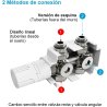 Heilmetz Multiblock set za priključak radijatora sa termostatskom glavom, beli, za centralni priključak 50 mm
